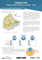 public-toilets-quality